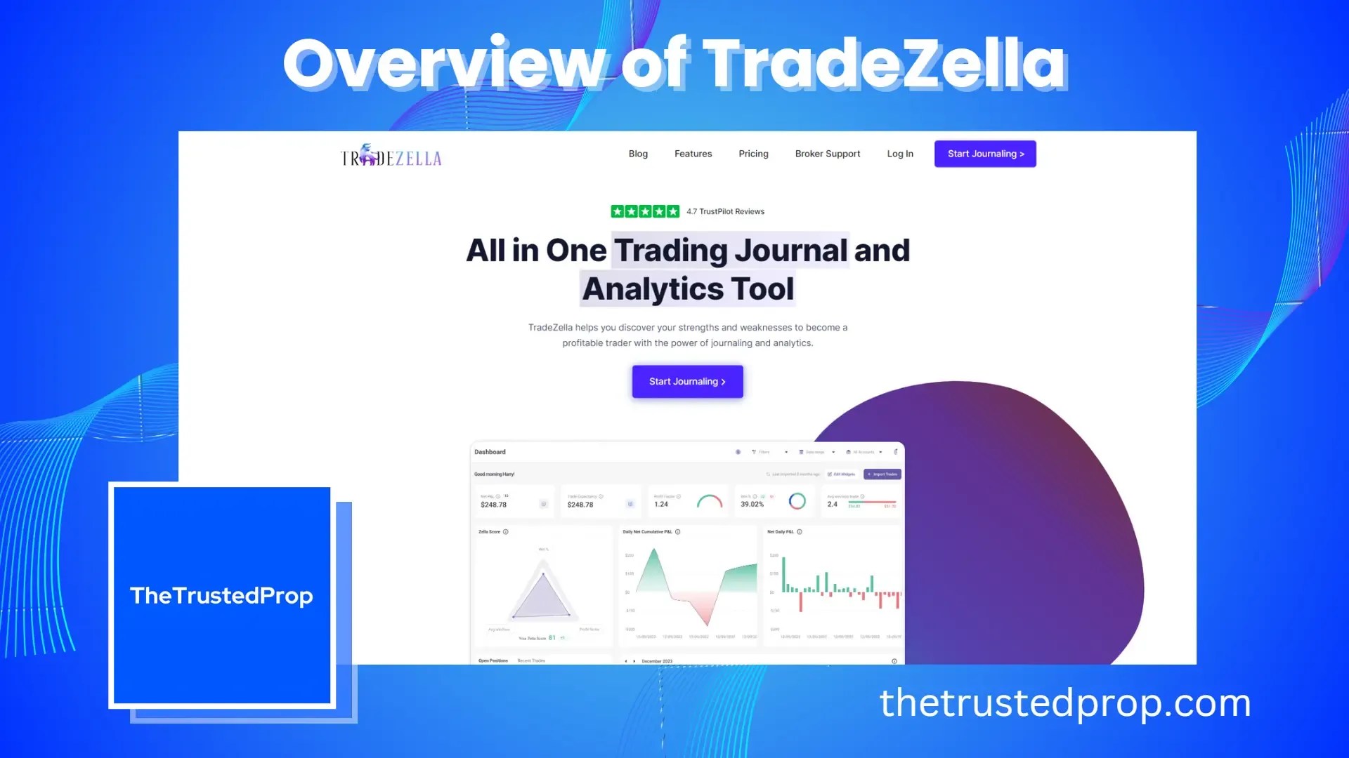 Overview of Tradezella Trade Copier The Trusted Prop
