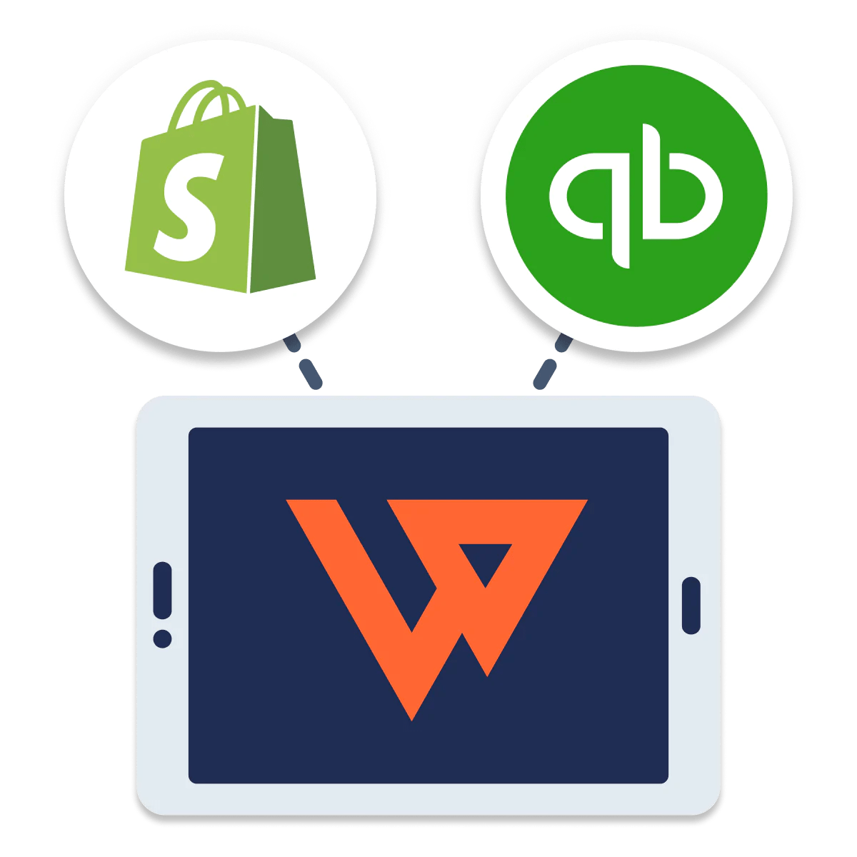 10 Best QuickBooks Apps For Shopify ThriveDesk