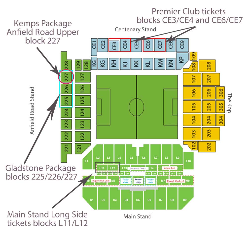 Tickets für Liverpool FC vs Borussia Dortmund Europe League Ticmate.de