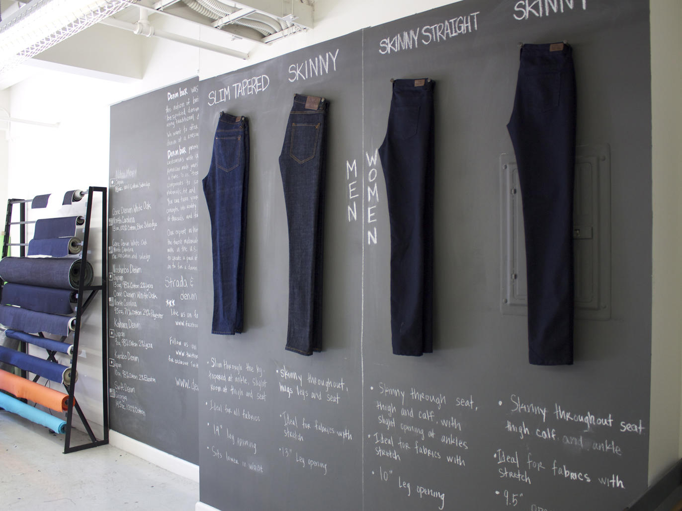 Best shops in LA The best stores for men's fashion