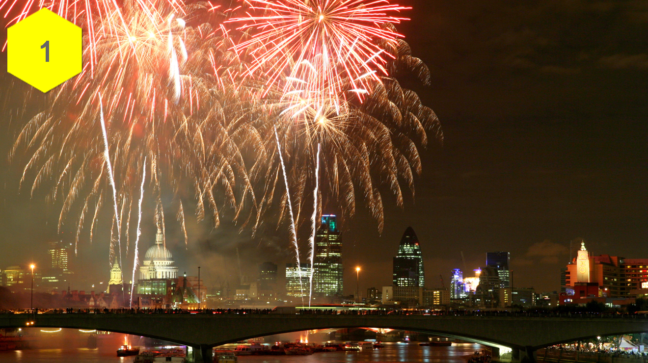 Banging Bonfire Night Firework Displays in London 2020 Guy Fawkes