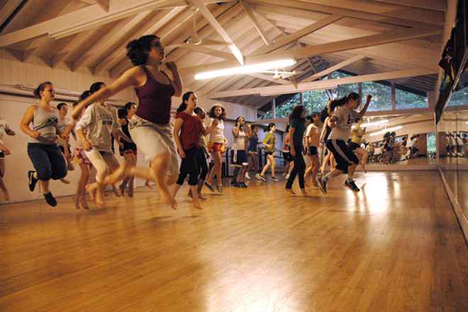 Best Acting Camp and Performing Arts Camp Programs in 2020