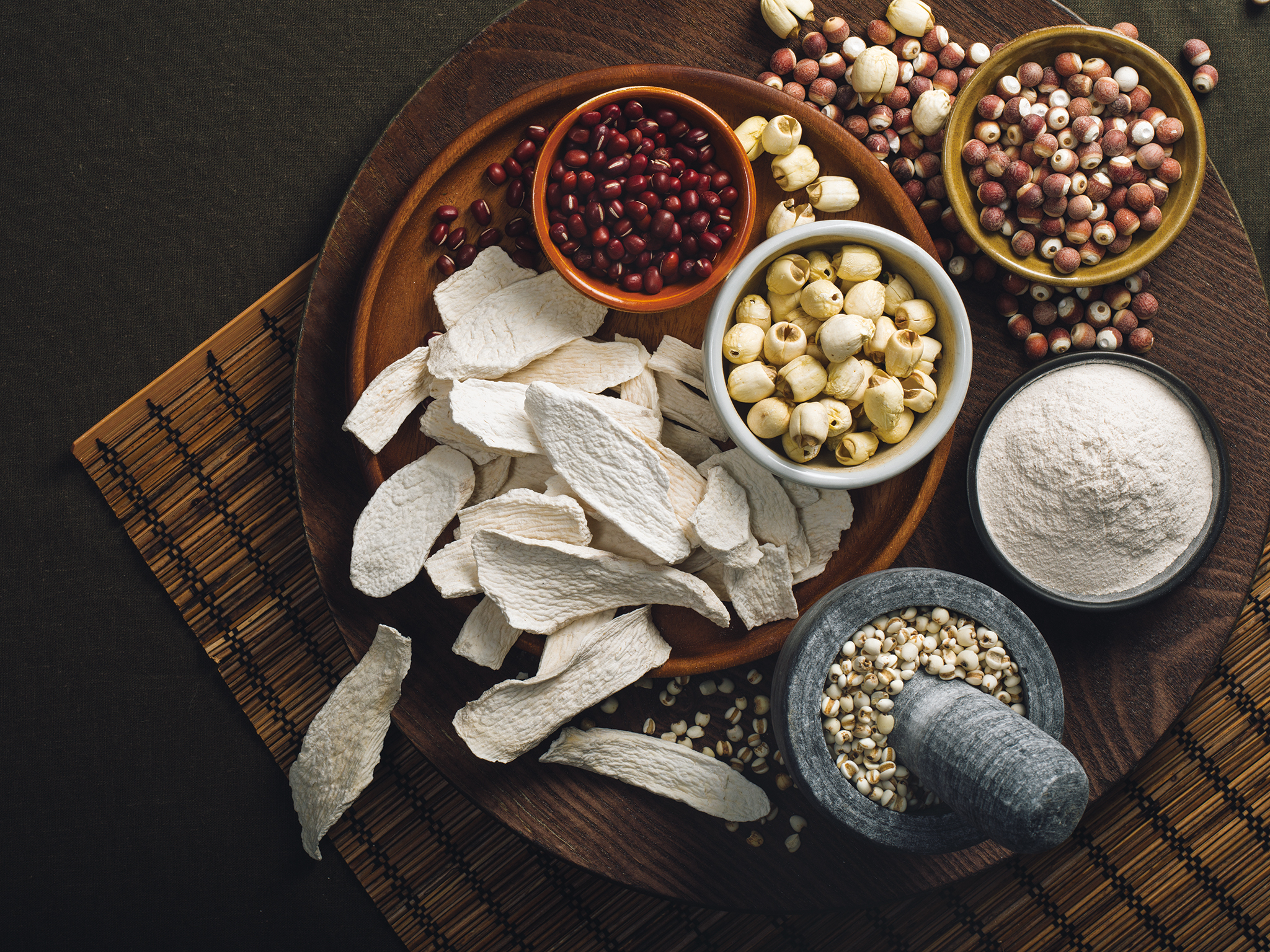 How to drain 'dampness' (濕) with traditional Chinese soup and tea