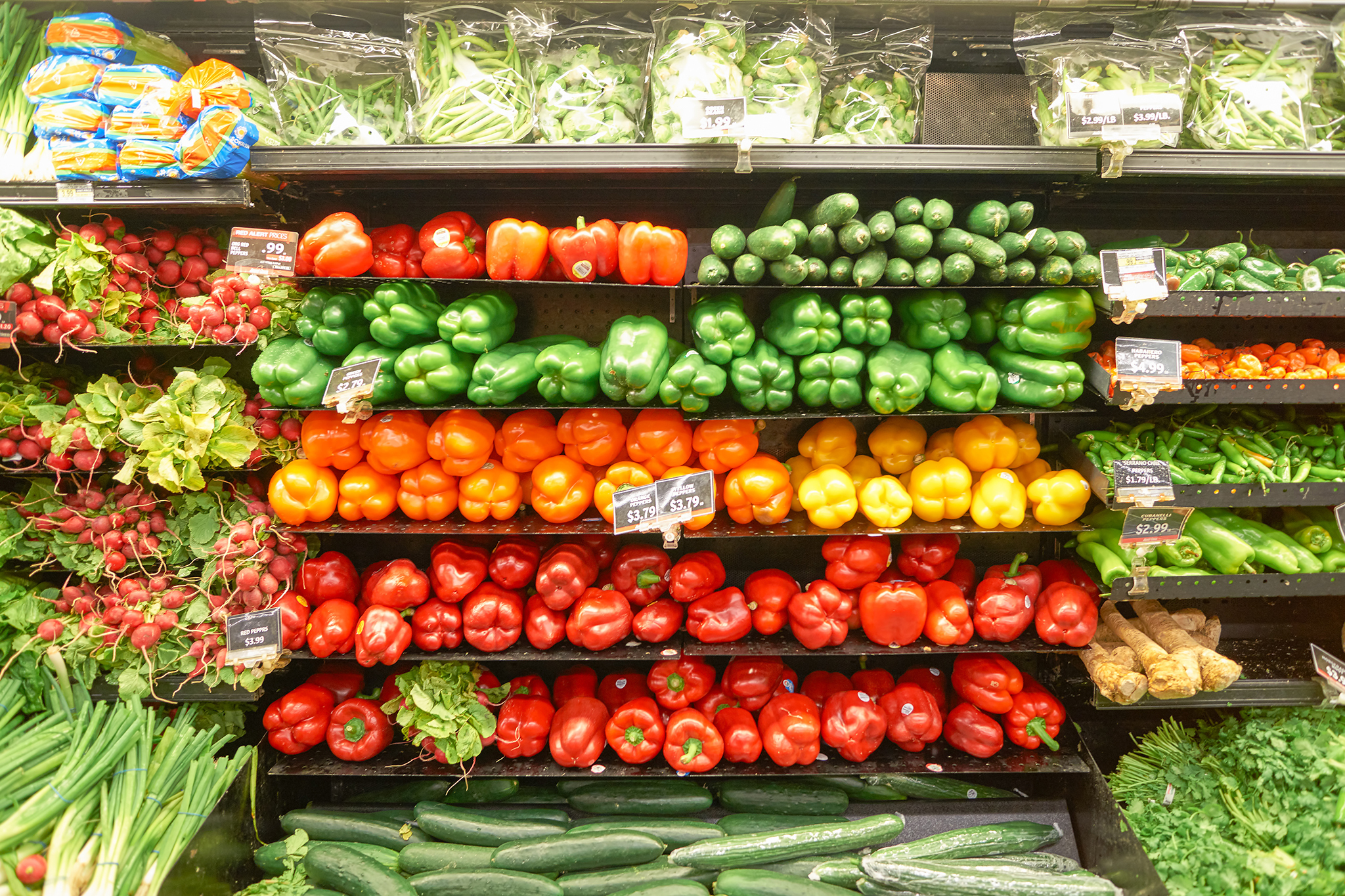 Find the best grocery store in your NYC neighborhood