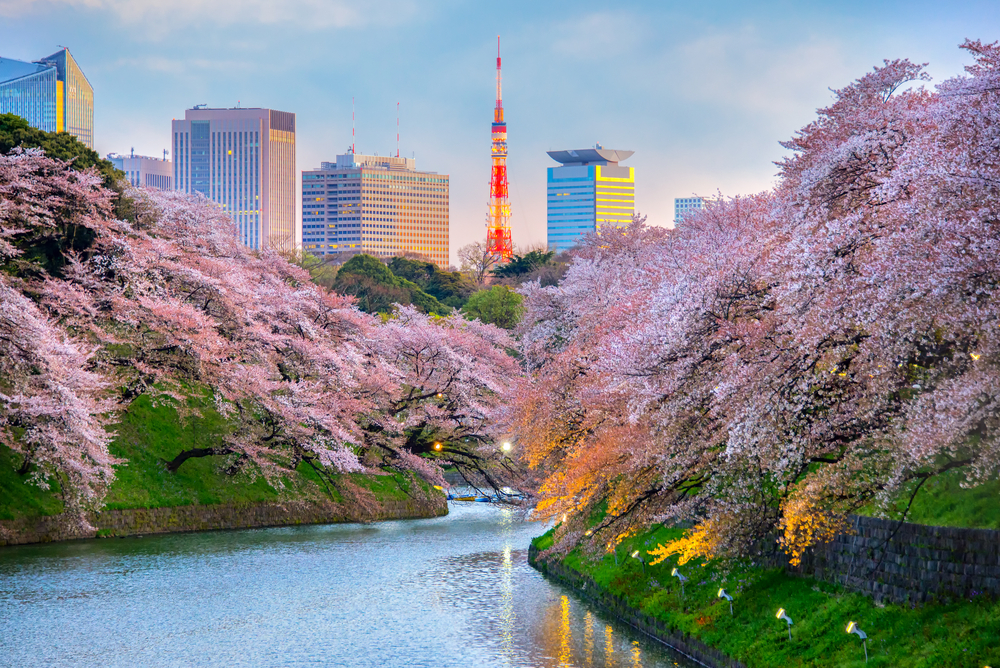 Revealed The Best Cities in the World For 2021