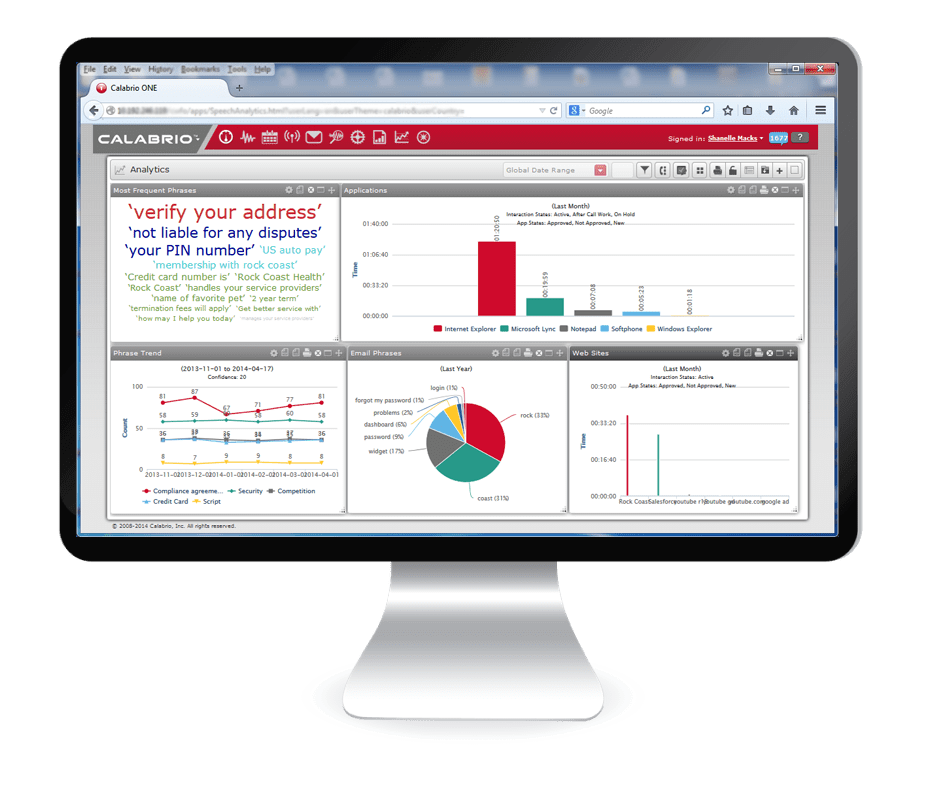 Pros and Cons of Calabrio ONE 2024