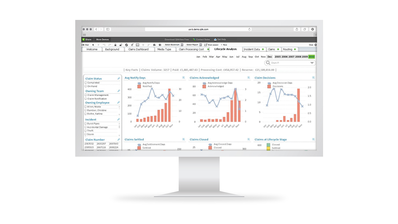 Qlik Sense Reviews & Ratings 2024