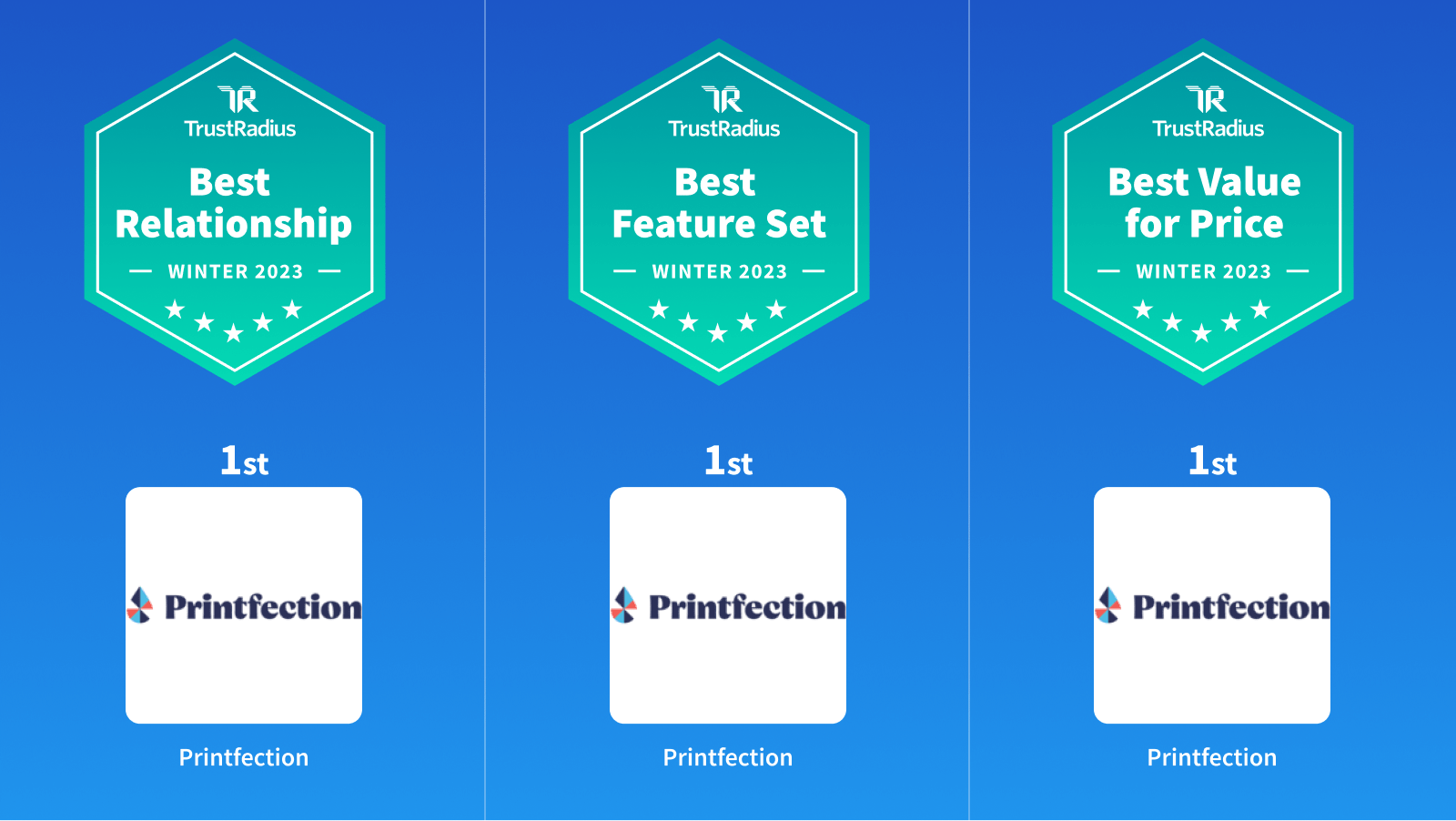 List of Top Swag Management Software 2023