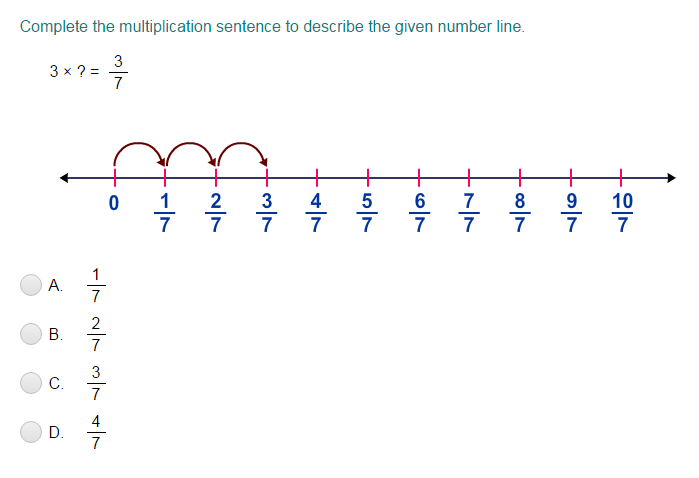 Multiply Unit Fractions by Whole Numbers (Using Number Lines) | Turtle