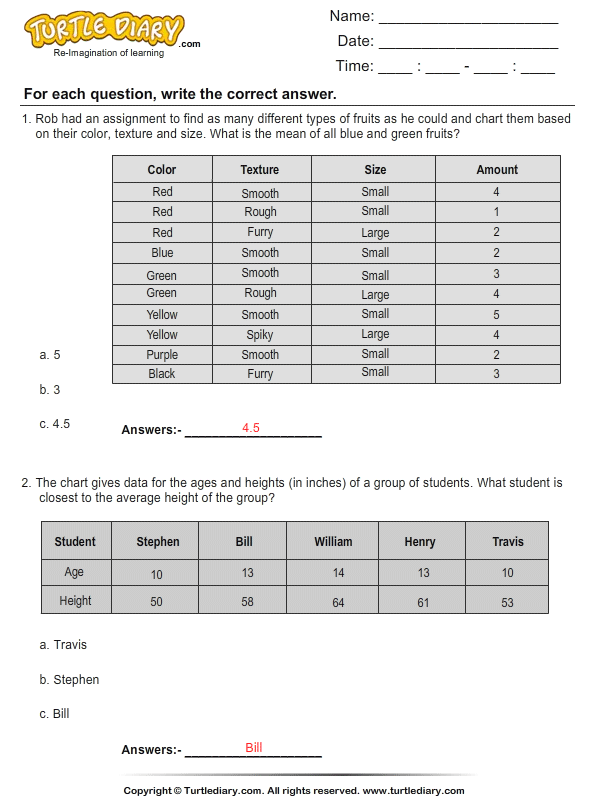 Calculating the Mean Turtle Diary Worksheet