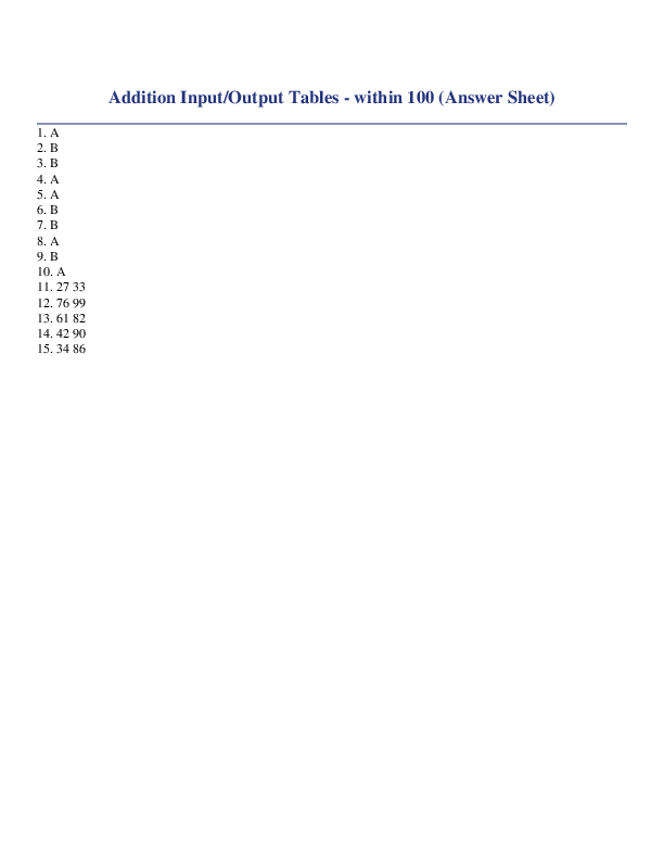 Addition Input/Output Tables within 100 Turtle Diary Worksheet