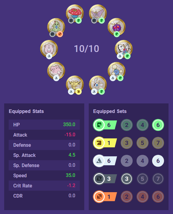 Pokemon Unite Guide Best Unite Builds, Moves and Emblems