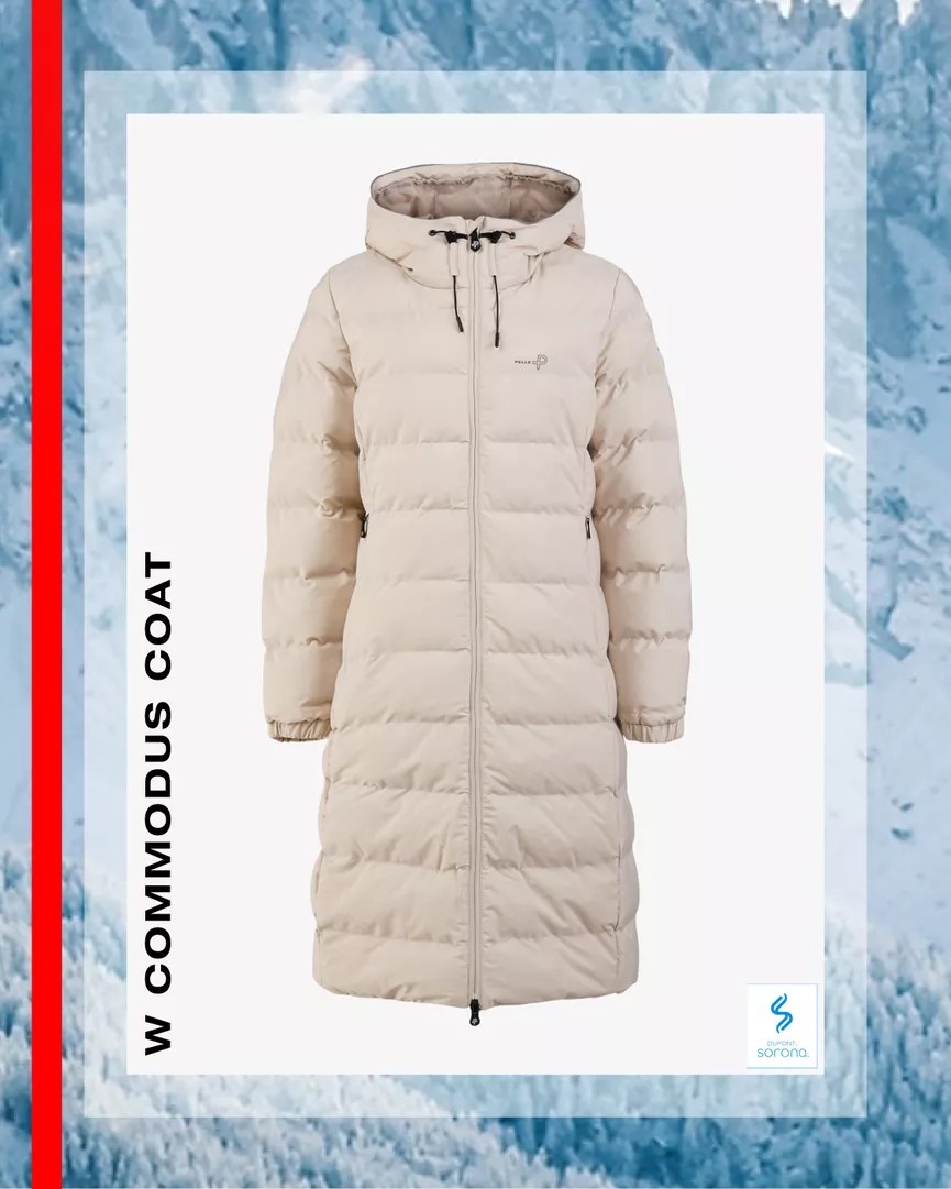 Winter jacket guide Pelle P
