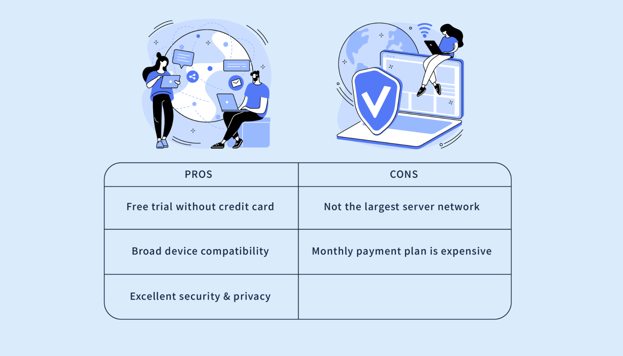 Avast VPN Review 2023 Pros, Cons & Alternatives VPNGuru