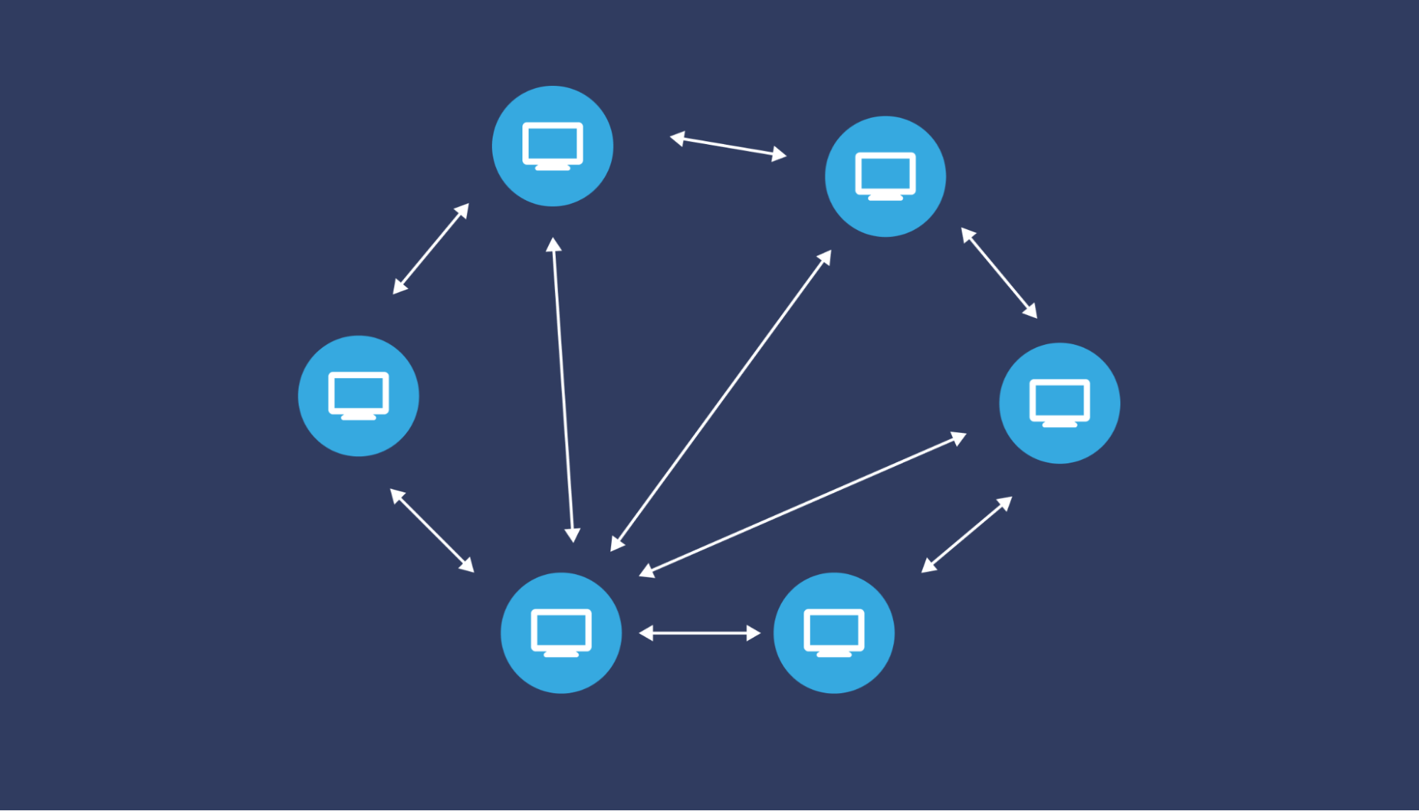 What is a P2P VPN, and how does it work? VPNGuru