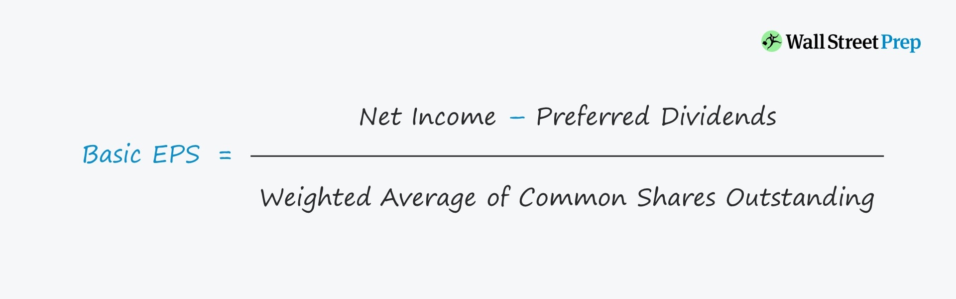 Basic EPS Formula + Calculator