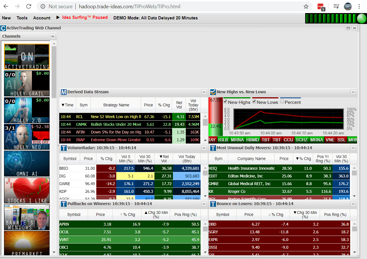 Trade Ideas Stock Scanner Review [2021] Warrior Trading
