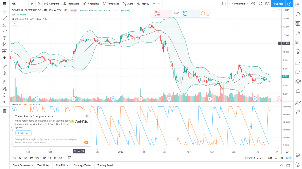 The 5 best penny stock apps of 2022: Top trading apps ZDNET