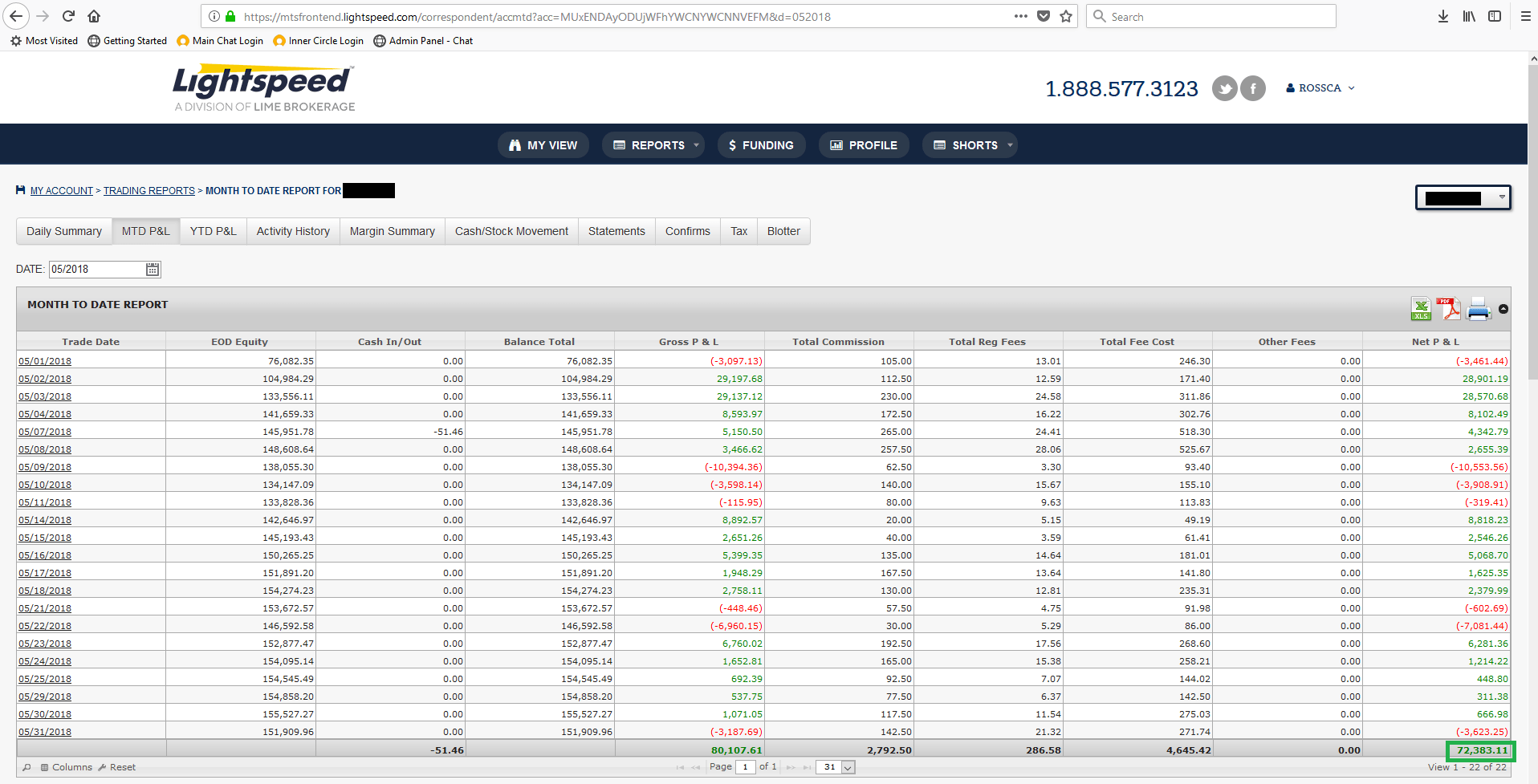 Verified Earnings 2018 Warrior Trading