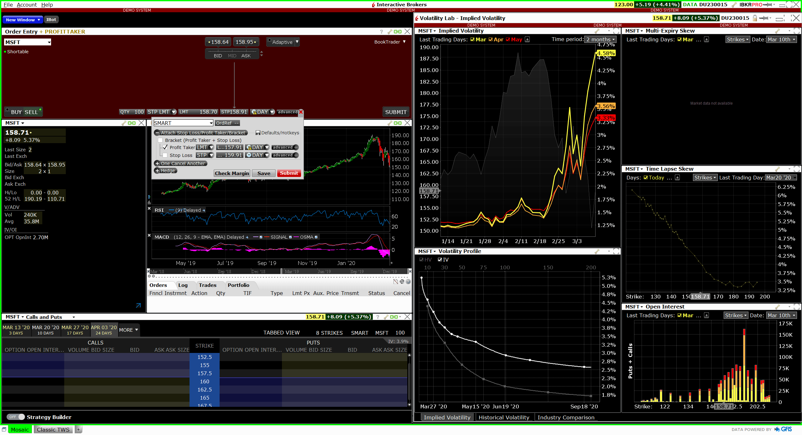 Zacks Trade Review 2021 A Solid Choice For Active Traders Warrior