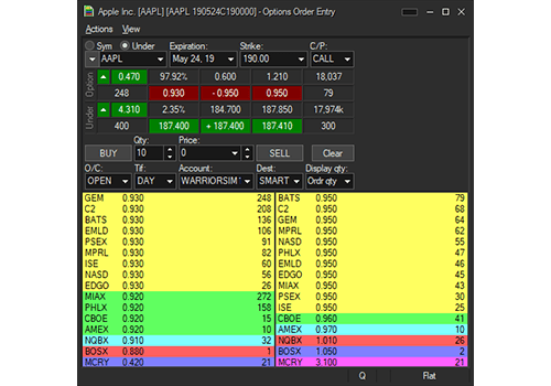 Simulator Investopedia Stock Simulator