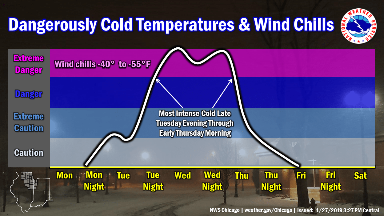 Today's Weather A Cold Front Brings Seasonable Chill WBUR News