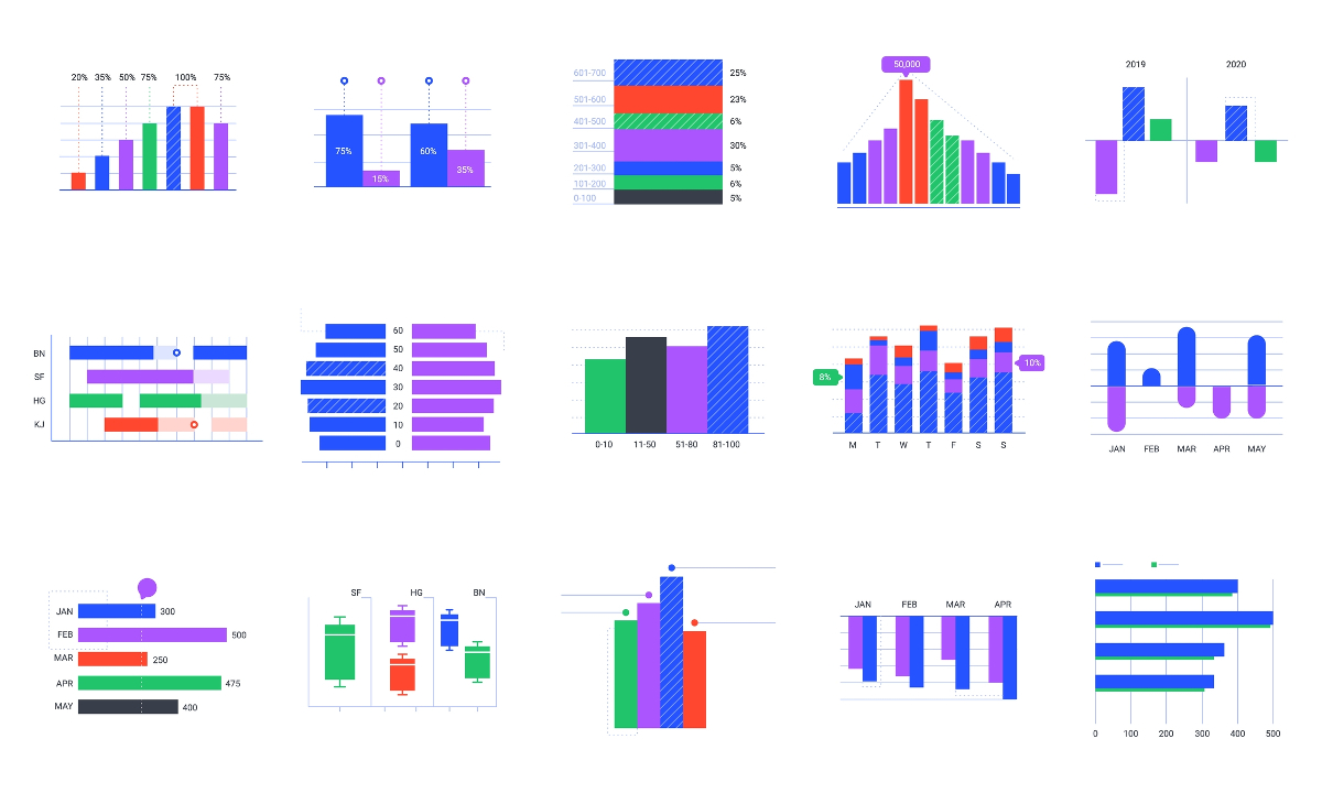 The Color Conundrum in Data Visualization WebMaster View