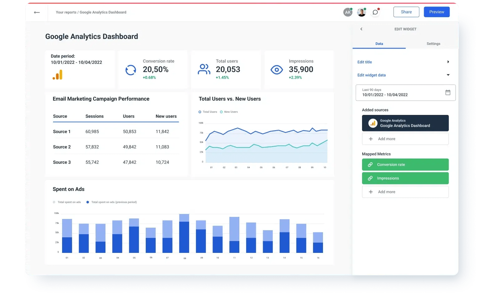 Google My Business reports and dashboards in a few clicks Whatagraph