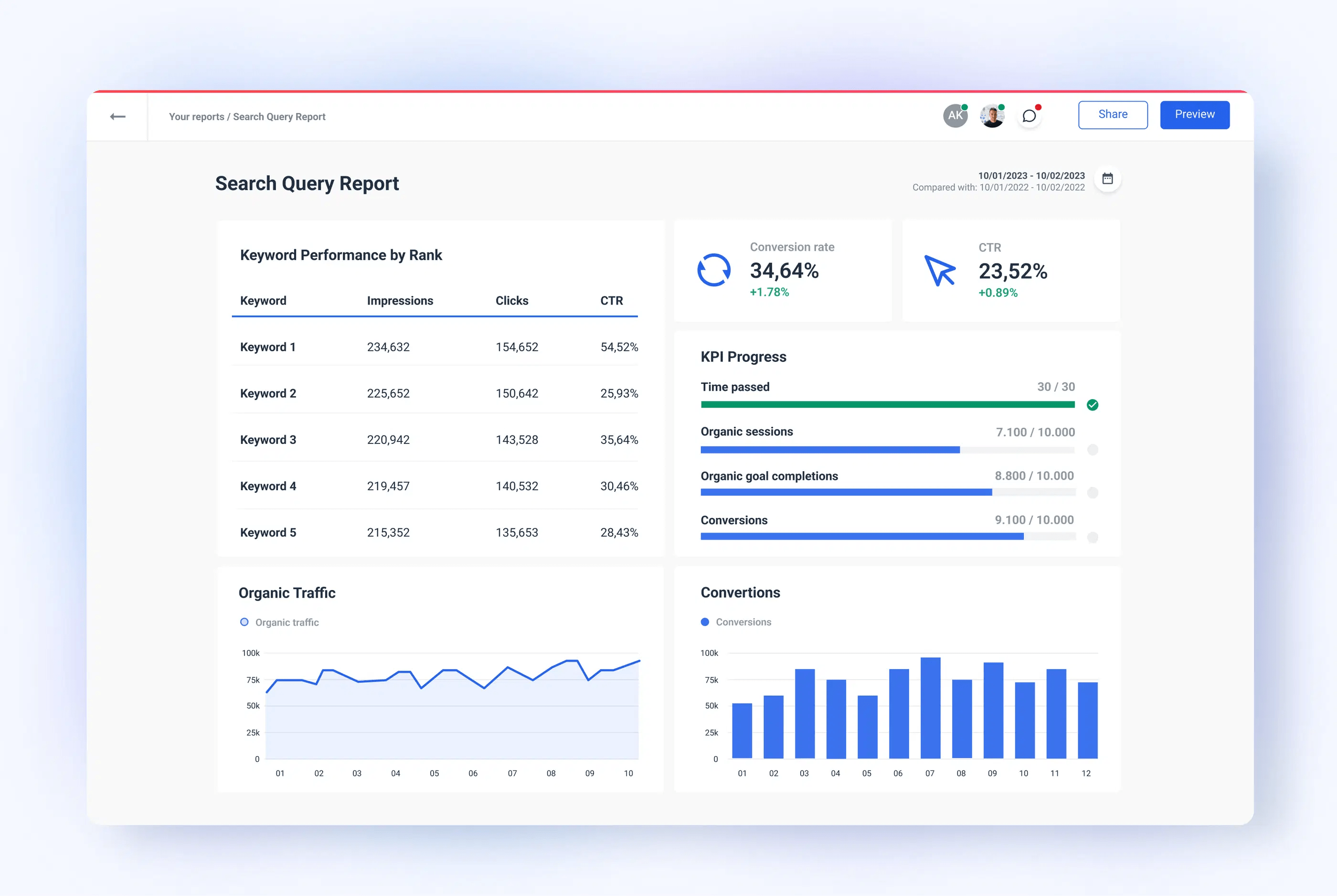 Search Query Reports for Marketing Agencies Whatagraph