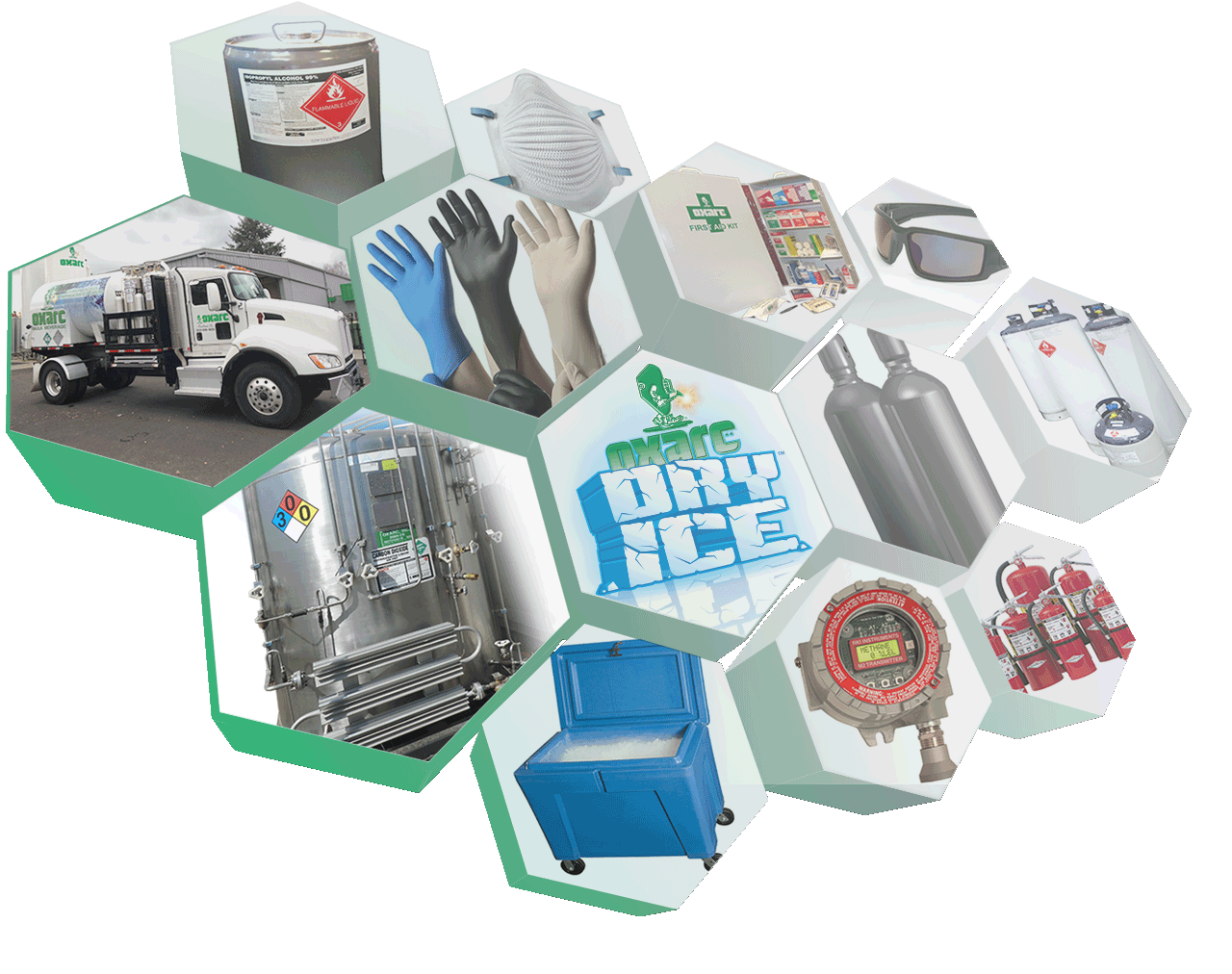 Cannabis Extraction Products OXARC Welding, Safety, Fire