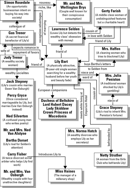 "I was born with a reading list I will never finish." Maud Casey The