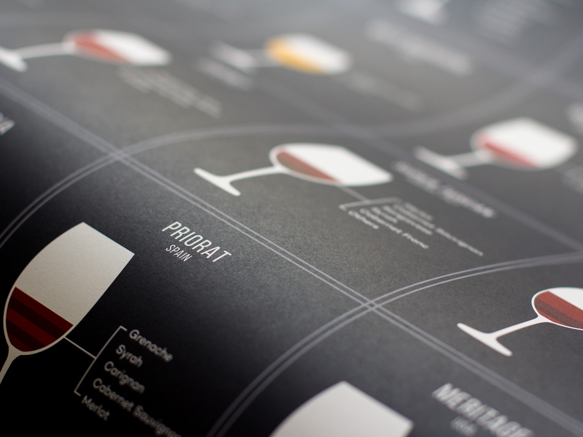 See What's Inside Famous Wine Blends Wine Folly