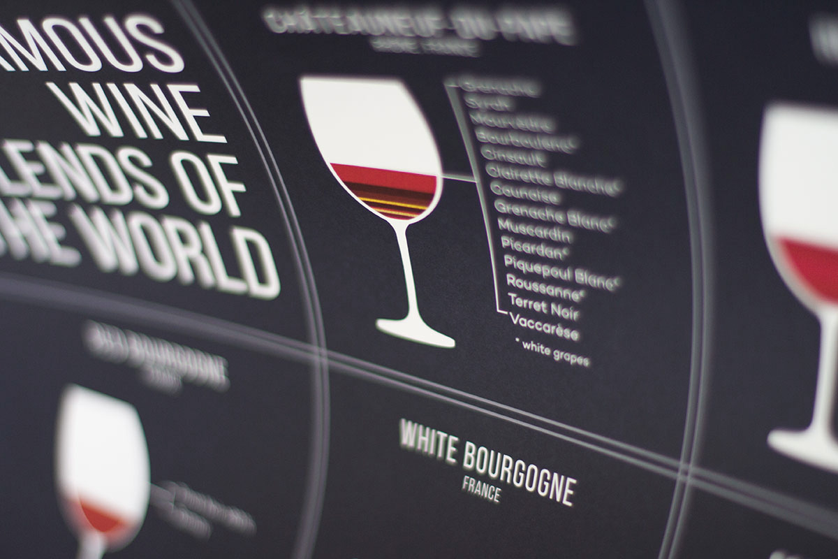 See What's Inside Famous Wine Blends Wine Folly