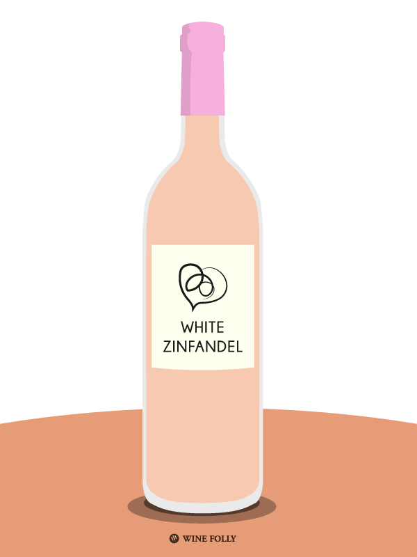 What Your Favorite Wine Says About You Wine Folly