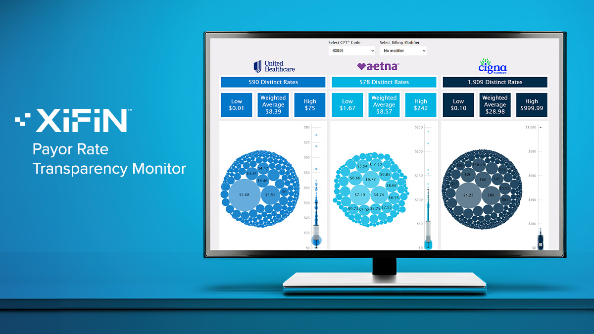 Benchmark Reimbursement Rates XiFin Payor Rate Transparency Monitor