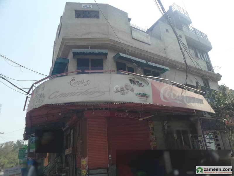 Upper Portion For Rent D Ground, Faisalabad ID5154017