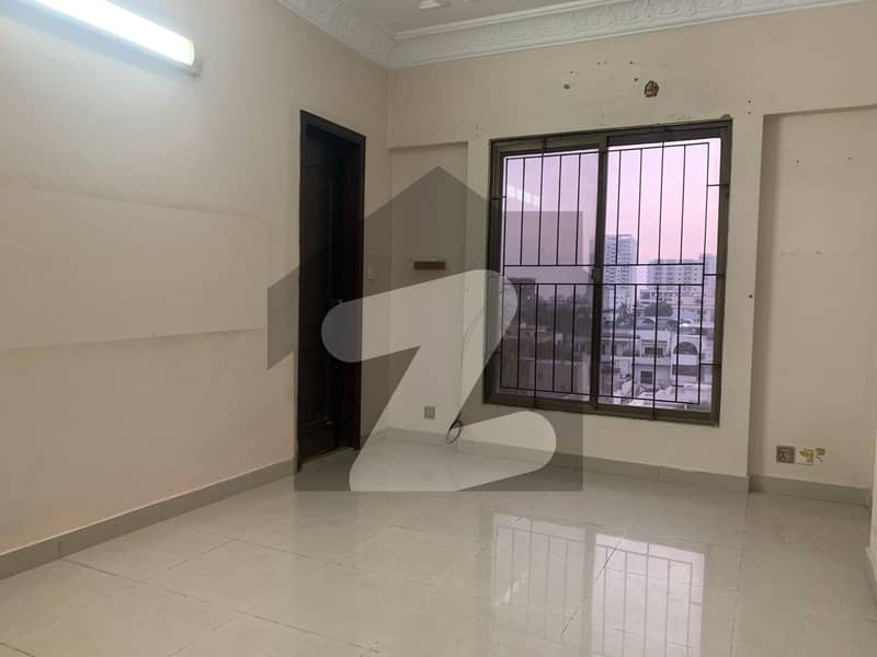 Apartment For Rent Shaheed Millat Road, Karachi ID41982445