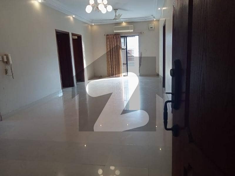 Portion Avail For Rent 1st Floor Without Roof And 2nd Floor With Roof