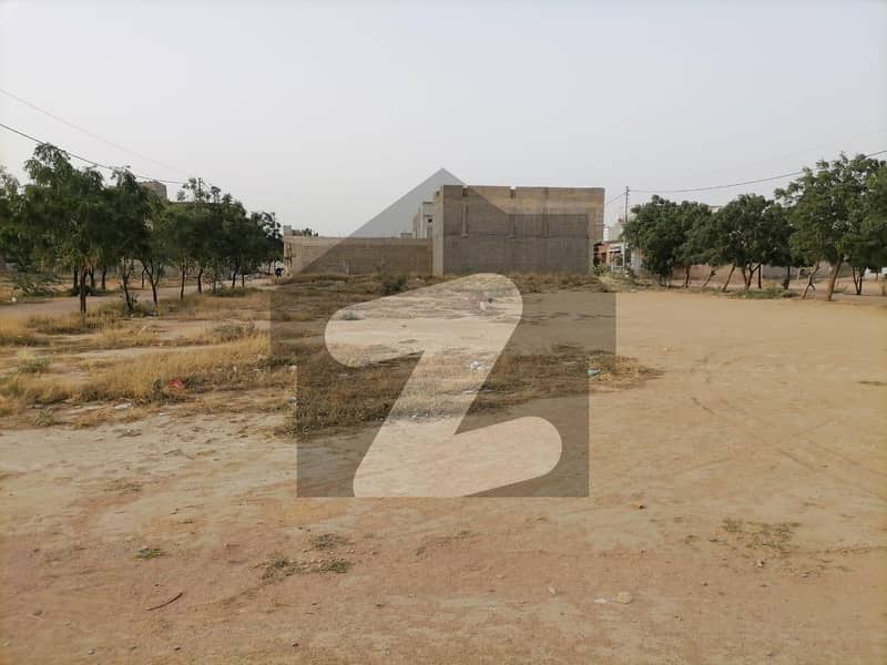 Looking For A Prime Location Residential Plot In Quetta Town Sector