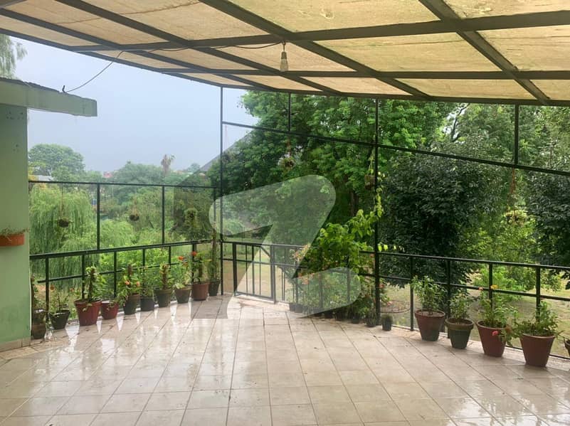 Rent The Ideally Located House For An Incredible Price Of Pkr F8