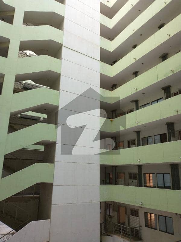 Brand New Office For Rent At Ma Jinnah Road M. A. Jinnah Road, Karachi