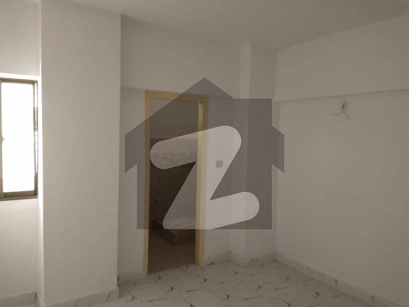 Brand New Office For Rent At Ma Jinnah Road M. A. Jinnah Road, Karachi