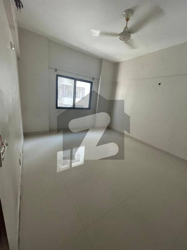 1800 Sqft Apartment For Rent In Civil Lines At Most Prime Location In