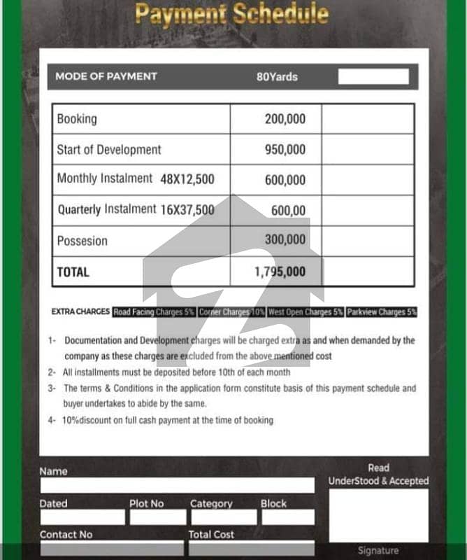 Al Ghafoor Green City Scheme 45 Plot Is Available Scheme 45, Karachi