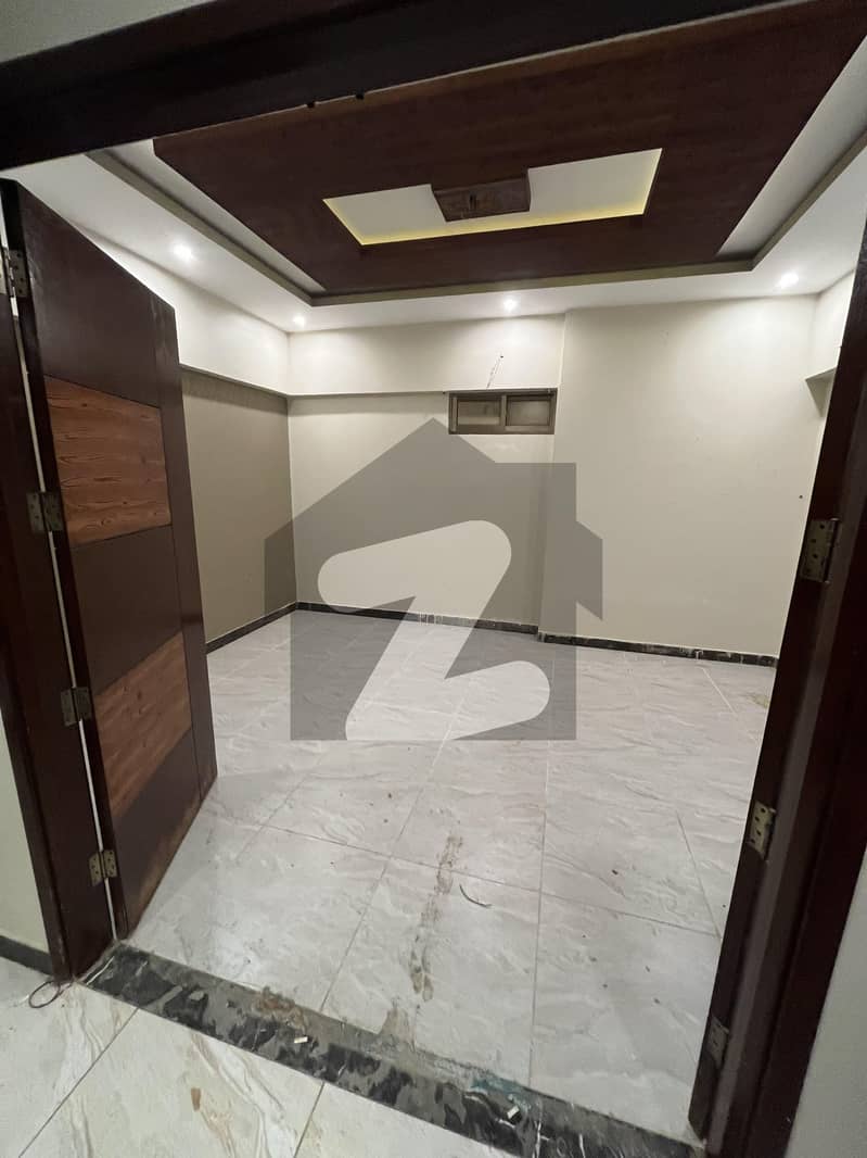 Duplex With Huge Extra Land Appartment For Sale In Block F North