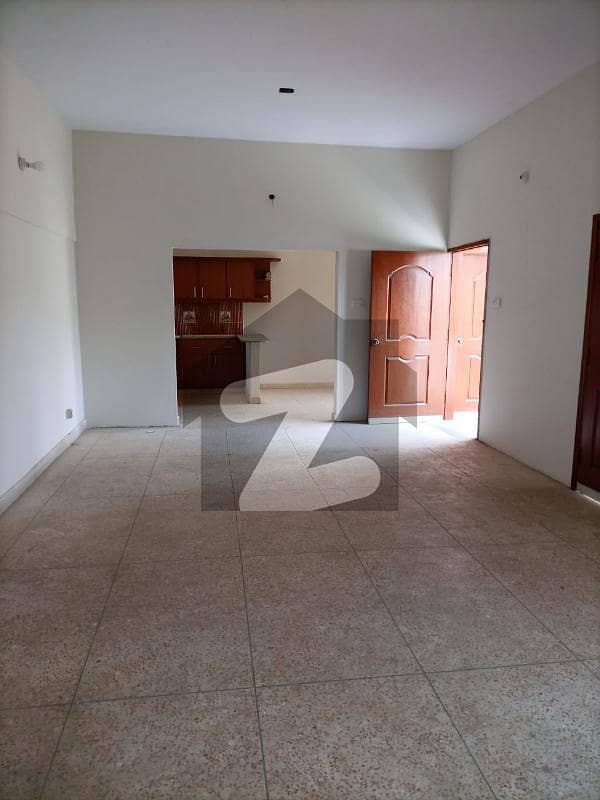 Long Life Bungalows For Rent GulistaneJauhar Block 17, Gulistane