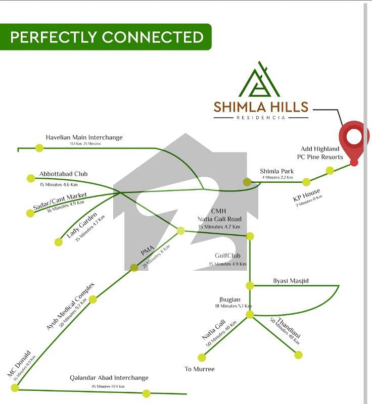 10 Marla Residential Plots Available for Sale in Shimla Hills