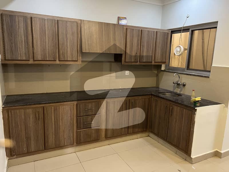 Beautiful Flats Available For Rent Bahria Town Civic Centre, Bahria