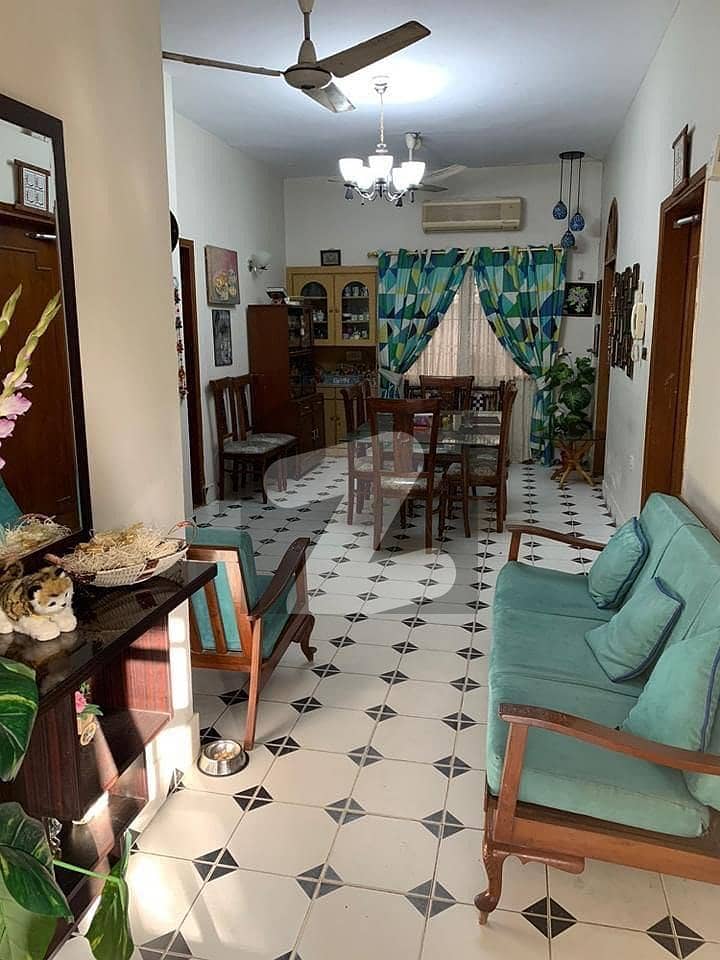 KDA Over Seas 266 Yards House For Sale. KDA Overseas Bungalows