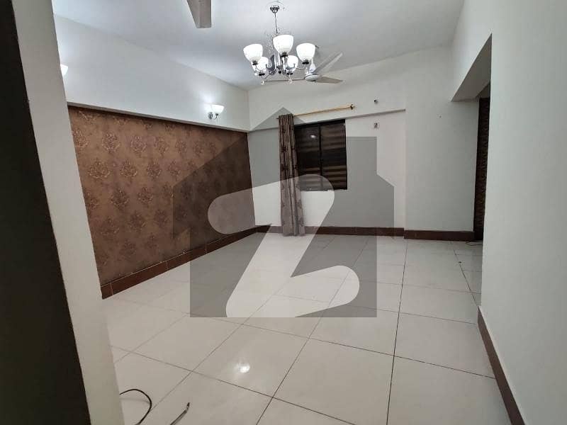 240 Yards House For Sale In Gulistan E Jauhar Block 15 Leased Gulistan